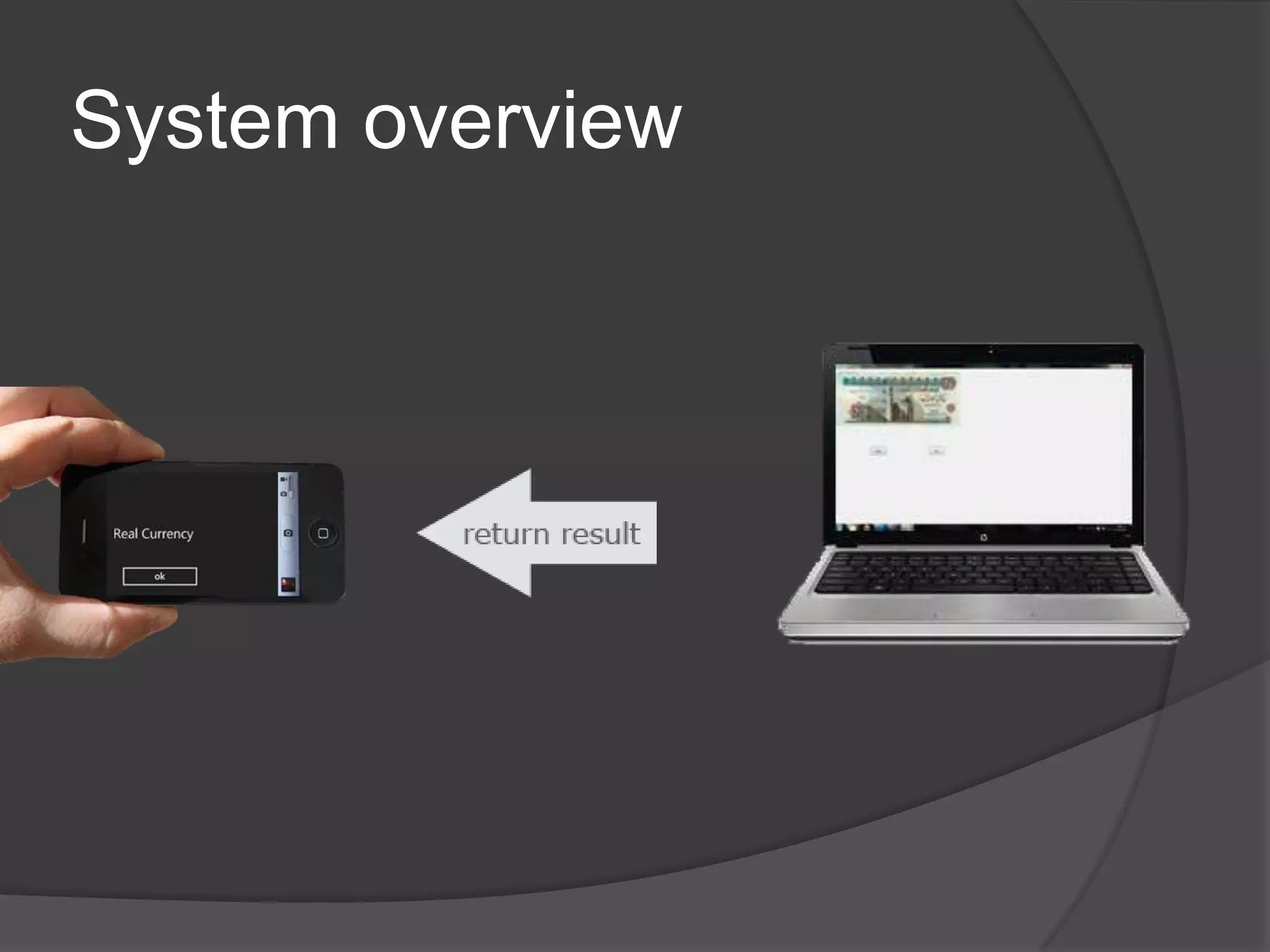 System overview
 
