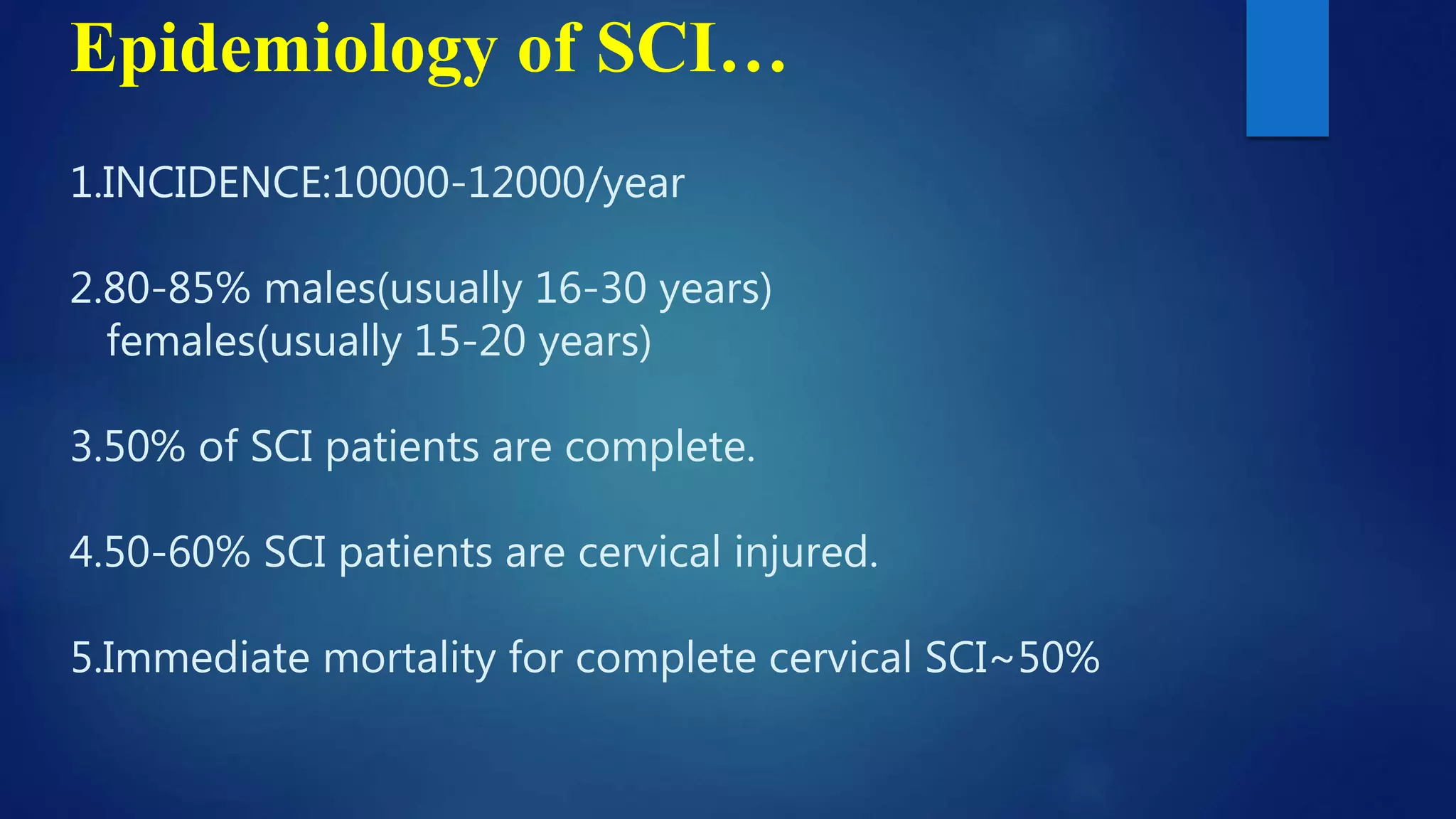 Current management of SCI Patients | PPTX