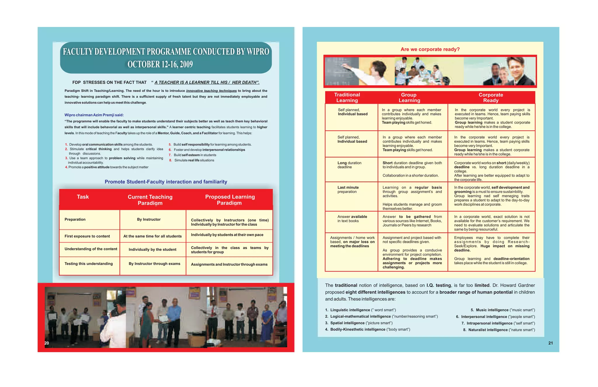 Are we corporate ready?
     FACULTY DEVELOPMENT PROGRAMME CONDUCTED BY WIPRO
                    OCTOBER 12-16, 2009
          FDP STRESSES ON THE FACT THAT                           “ A TEACHER IS A LEARNER TILL HIS / HER DEATH”.
     Paradigm Shift in Teaching/Learning. The need of the hour is to introduce innovative teaching techniques to bring about the
     teaching- learning paradigm shift. There is a sufficient supply of fresh talent but they are not immediately employable and                      Traditional                              Group                                        Corporate
     innovative solutions can help us meet this challenge.                                                                                             Learning                               Learning                                       Ready
                                                                                                                                                        Self planned,              In a group where each member             In the corporate world every project is
     Wipro chairman Azim Premji said:                                                                                                                   Individual based           contributes individually and makes       executed in teams. Hence, team paying skills
                                                                                                                                                                                   learning enjoyable.                      become very Important.
     “The programme will enable the faculty to make students understand their subjects better as well as teach them key behavioral                                                 Team playing skills get honed.           Group learning makes a student corporate
     skills that will include behavorial as well as interpersonal skills.'' A learner centric teaching facilitates students learning to higher                                                                              ready while he/she is in the college.
     levels. In this mode of teaching the Faculty takes up the role of a Mentor, Guide, Coach, and a Facilitator for learning. This helps:
                                                                                                                                                        Self planned,               In a group where each member            In the corporate world every project is
                                                                                                                                                        Individual based            contributes individually and makes      executed in teams. Hence, team paying skills
     1. Develop oral communication skills among the students.                 5. Build self responsibility for learning among students.                                             learning enjoyable.                     become very Important.
     2. Stimulate critical thinking and helps students clarify idea           6. Foster and develop interpersonal relationships                                                     Team playing skills get honed.          Group learning makes a student corporate
        through discussions.                                                  7. Build self esteem in students                                                                                                              ready while he/she is in the college.
     3. Use a team approach to problem solving while maintaining
                                                                               8. Simulate real life situations
       individual accountability.                                                                                                                       Long duration               Short duration deadline given both      Corporate world works on short (daily/weekly)
     4. Promote a positive attitude towards the subject matter                                                                                          deadline                    to individuals and in group.            deadline vs. long duration deadline in a
                                                                                                                                                                                                                            college.
                                                                                                                                                                                    Collaboration in a shorter duration.    After learning are better equipped to adapt to
                                                                                                                                                                                                                            the corporate life.
                                 Promote Student-Faculty interaction and familiarity
                                                                                                                                                        Last minute                 Learning on a regular basis             In the corporate world, self development and
                                                                                                                                                        preparation                 through group assignment’s and          grooming is a must to ensure sustainbility.
             Task                                Current Teaching                                       Proposed Learning                                                           activities.                             Group learning nad self meneging traits
                                                                                                                                                                                                                            prepares a student to adapt to the day-to-day
                                                    Paradigm                                                Paradigm                                                                Helps students manage and groom         work disciplines at corporate.
                                                                                                                                                                                    themselves better.

                                                                                                                                                        Answer available            Answer to be gathered from              In a corporate world, exact solution is not
     Preparation                                        By Instructor                         Collectively by Instructors (one time)                    in text books               various sources like Internet, Books,   available for the customer’s requirement. We
                                                                                              Individually by Instructor for the class                                              Journals or Peers by research           need to evaluate solutions and articulate the
                                                                                                                                                                                                                            same by being resourceful.
     First exposure to content                At the same time for all students               Individually by students at their own pace
                                                                                                                                                    Assignments / home work         Assignment and project based with       Employees may have to complete their
                                                                                                                                                    based, on major loss on         not specific deadlines given.           assignments by doing Research-
                                                                                              Collectively in the class as teams by                 meeting the deadlines                                                   Seek/Explore. Huge impact on missing
     Understanding of the content                 Individually by the student                                                                                                       As group provides a conducive           deadline.
                                                                                              students for group
                                                                                                                                                                                    environment for project completion.
                                                                                                                                                                                    Adhering to deadline makes              Group learning and deadline-orientation
     Testing this understanding                   By Instructor through exams                 Assignments and Instructor through exams                                              assignments or projects more            takes place while the student is still in college.
                                                                                                                                                                                    challenging.



                                                                                                                                                 The traditional notion of intelligence, based on I.Q. testing, is far too limited. Dr. Howard Gardner
                                                                                                                                                 proposed eight different intelligences to account for a broader range of human potential in children
                                                                                                                                                 and adults. These intelligences are:

                                                                                                                                                 1. Linguistic intelligence (” word smart”)                                           5. Music intelligence (”music smart”)
                                                                                                                                                 2. Logical-mathematical intelligence (”number/reasoning smart”)             6. Interpersonal intelligence (”people smart”)
                                                                                                                                                 3. Spatial intelligence (”picture smart”)                                      7. Intrapersonal intelligence (”self smart”)
                                                                                                                                                 4. Bodily-Kinesthetic intelligence (”body smart”)                               8. Naturalist intelligence (”nature smart”)


20                                                                                                                                                                                                                                                                               21
 