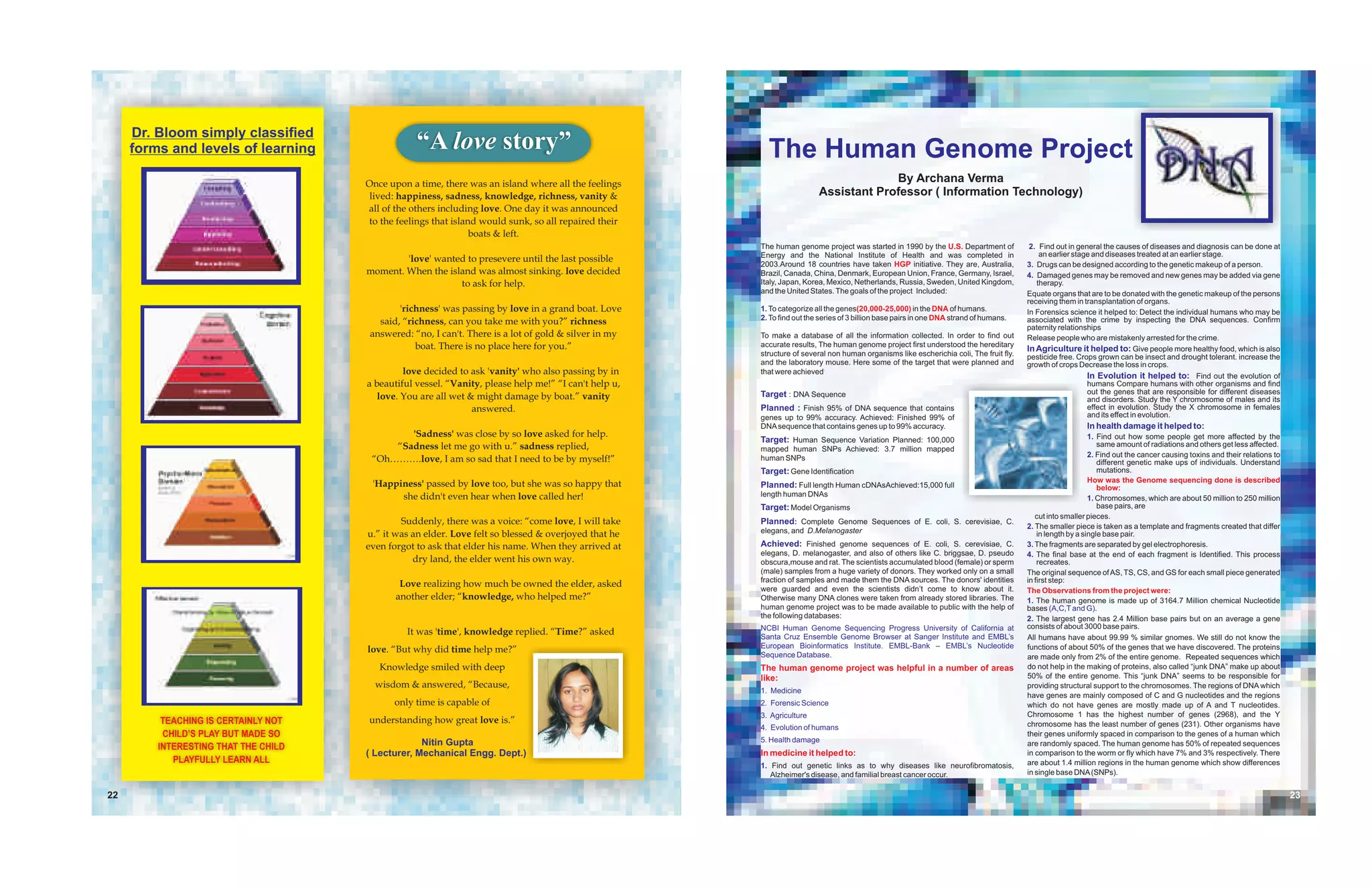 Dr. Bloom simply classified
     forms and levels of learning                 “A love story”                                         The Human Genome Project
                                      Once upon a time, there was an island where all the feelings                                    By Archana Verma
                                       lived: happiness, sadness, knowledge, richness, vanity &                          Assistant Professor ( Information Technology)
                                      all of the others including love. One day it was announced
                                      to the feelings that island would sunk, so all repaired their
                                                                boats & left.
                                                                                                       The human genome project was started in 1990 by the U.S. Department of            2. Find out in general the causes of diseases and diagnosis can be done at
                                                                                                       Energy and the National Institute of Health and was completed in                     an earlier stage and diseases treated at an earlier stage.
                                              'love' wanted to presevere until the last possible
                                                                                                       2003.Around 18 countries have taken HGP initiative. They are, Australia,         3. Drugs can be designed according to the genetic makeup of a person.
                                      moment. When the island was almost sinking. love decided         Brazil, Canada, China, Denmark, European Union, France, Germany, Israel,         4. Damaged genes may be removed and new genes may be added via gene
                                                          to ask for help.                             Italy, Japan, Korea, Mexico, Netherlands, Russia, Sweden, United Kingdom,           therapy.
                                                                                                       and the United States. The goals of the project Included:                        Equate organs that are to be donated with the genetic makeup of the persons
                                                                                                                                                                                        receiving them in transplantation of organs.
                                              'richness' was passing by love in a grand boat. Love     1. To categorize all the genes(20,000-25,000) in the DNA of humans.              In Forensics science it helped to: Detect the individual humans who may be
                                                                                                       2. To find out the series of 3 billion base pairs in one DNA strand of humans.   associated with the crime by inspecting the DNA sequences. Confirm
                                         said, “richness, can you take me with you?” richness
                                                                                                                                                                                        paternity relationships
                                       answered: “no, I can't. There is a lot of gold & silver in my   To make a database of all the information collected. In order to find out        Release people who are mistakenly arrested for the crime.
                                                  boat. There is no place here for you.”               accurate results, The human genome project first understood the hereditary
                                                                                                                                                                                        In Agriculture it helped to: Give people more healthy food, which is also
                                                                                                       structure of several non human organisms like escherichia coli, The fruit fly.   pesticide free. Crops grown can be insect and drought tolerant. increase the
                                                                                                       and the laboratory mouse. Here some of the target that were planned and          growth of crops Decrease the loss in crops.
                                               love decided to ask 'vanity' who also passing by in     that were achieved,
                                                                                                                                                                                                           In Evolution it helped to: Find out the evolution of
                                      a beautiful vessel. “Vanity, please help me!” “I can't help u,                                                                                                       humans Compare humans with other organisms and find
                                                                                                       Target : DNA Sequence                                                                               out the genes that are responsible for different diseases
                                         love. You are all wet & might damage by boat.” vanity                                                                                                             and disorders. Study the Y chromosome of males and its
                                                                answered.                              Planned : Finish 95% of DNA sequence that contains                                                  effect in evolution. Study the X chromosome in females
                                                                                                       genes up to 99% accuracy. Achieved: Finished 99% of                                                 and its effect in evolution.
                                                                                                       DNA sequence that contains genes up to 99% accuracy.                                                In health damage it helped to:
                                              'Sadness' was close by so love asked for help.                                                                                                                 1. Find out how some people get more affected by the
                                                                                                       Target: Human Sequence Variation Planned: 100,000
                                           “Sadness let me go with u.” sadness replied,                                                                                                                         same amount of radiations and others get less affected.
                                                                                                       mapped human SNPs Achieved: 3.7 million mapped
                                                                                                                                                                                                             2. Find out the cancer causing toxins and their relations to
                                       “Oh……….love, I am so sad that I need to be by myself!”          human SNPs
                                                                                                                                                                                                                different genetic make ups of individuals. Understand
                                                                                                       Target: Gene Identification                                                                              mutations.
                                                                                                                                                                                                             How was the Genome sequencing done is described
                                       'Happiness' passed by love too, but she was so happy that       Planned: Full length Human cDNAsAchieved:15,000 full                                                     below:
                                             she didn't even hear when love called her!                length human DNAs
                                                                                                                                                                                                             1. Chromosomes, which are about 50 million to 250 million
                                                                                                       Target: Model Organisms                                                                                  base pairs, are
                                                                                                                                                                                           cut into smaller pieces.
                                              Suddenly, there was a voice: “come love, I will take     Planned: Complete Genome Sequences of E. coli, S. cerevisiae, C.
                                                                                                                                                                                        2. The smaller piece is taken as a template and fragments created that differ
                                      u.” it was an elder. Love felt so blessed & overjoyed that he    elegans, and D.Melanogaster                                                          in length by a single base pair.
                                      even forgot to ask that elder his name. When they arrived at     Achieved: Finished genome sequences of E. coli, S. cerevisiae, C.                3. The fragments are separated by gel electrophoresis.
                                                                                                       elegans, D. melanogaster, and also of others like C. briggsae, D. pseudo         4. The final base at the end of each fragment is Identified. This process
                                                 dry land, the elder went his own way.                 obscura,mouse and rat. The scientists accumulated blood (female) or sperm            recreates.
                                                                                                       (male) samples from a huge variety of donors. They worked only on a small        The original sequence of AS, TS, CS, and GS for each small piece generated
                                                                                                       fraction of samples and made them the DNA sources. The donors' identities        in first step:
                                              Love realizing how much be owned the elder, asked        were guarded and even the scientists didn’t come to know about it.               The Observations from the project were:
                                             another elder; “knowledge, who helped me?”                Otherwise many DNA clones were taken from already stored libraries. The          1. The human genome is made up of 3164.7 Million chemical Nucleotide
                                                                                                       human genome project was to be made available to public with the help of         bases (A,C,T and G).
                                                                                                       the following databases:                                                         2. The largest gene has 2.4 Million base pairs but on an average a gene
                                                                                                       NCBI Human Genome Sequencing Progress University of California at                consists of about 3000 base pairs.
                                                It was 'time', knowledge replied. “Time?” asked        Santa Cruz Ensemble Genome Browser at Sanger Institute and EMBL’s                All humans have about 99.99 % similar gnomes. We still do not know the
                                                                                                       European Bioinformatics Institute. EMBL-Bank – EMBL’s Nucleotide                 functions of about 50% of the genes that we have discovered. The proteins
                                      love. “But why did time help me?”
                                                                                                       Sequence Database.                                                               are made only from 2% of the entire genome. Repeated sequences which
                                         Knowledge smiled with deep                                    The human genome project was helpful in a number of areas                        do not help in the making of proteins, also called “junk DNA” make up about
                                                                                                       like:                                                                            50% of the entire genome. This “junk DNA” seems to be responsible for
                                        wisdom & answered, “Because,                                                                                                                    providing structural support to the chromosomes. The regions of DNA which
                                                                                                       1. Medicine
                                                                                                                                                                                        have genes are mainly composed of C and G nucleotides and the regions
                                            only time is capable of                                    2. Forensic Science                                                              which do not have genes are mostly made up of A and T nucleotides.
                                                                                                       3. Agriculture                                                                   Chromosome 1 has the highest number of genes (2968), and the Y
          TEACHING IS CERTAINLY NOT   understanding how great love is.”                                                                                                                 chromosome has the least number of genes (231). Other organisms have
                                                                                                       4. Evolution of humans
          CHILD’S PLAY BUT MADE SO                                                                                                                                                      their genes uniformly spaced in comparison to the genes of a human which
                                                   Nitin Gupta                                         5. Health damage                                                                 are randomly spaced. The human genome has 50% of repeated sequences
         INTERESTING THAT THE CHILD
                                      ( Lecturer, Mechanical Engg. Dept.)                              In medicine it helped to:                                                        in comparison to the worm or fly which have 7% and 3% respectively. There
            PLAYFULLY LEARN ALL                                                                                                                                                         are about 1.4 million regions in the human genome which show differences
                                                                                                       1. Find out genetic links as to why diseases like neurofibromatosis,
                                                                                                          Alzheimer's disease, and familial breast cancer occur.                        in single base DNA (SNPs).


22                                                                                                                                                                                                                                                                          23
 