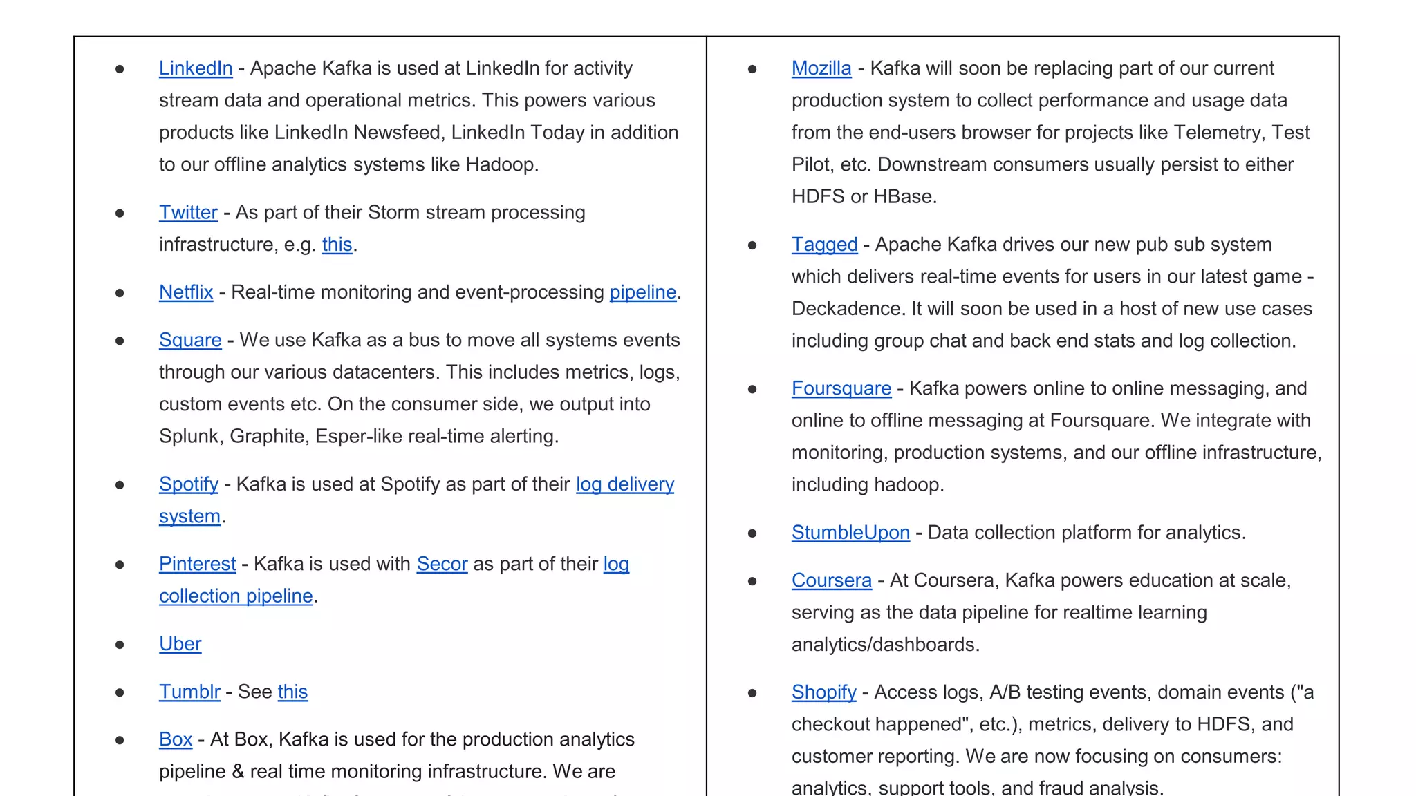 ● LinkedIn - Apache Kafka is used at LinkedIn for activity 
stream data and operational metrics. This powers various 
products like LinkedIn Newsfeed, LinkedIn Today in addition 
to our offline analytics systems like Hadoop. 
● Twitter - As part of their Storm stream processing 
infrastructure, e.g. this. 
● Netflix - Real-time monitoring and event-processing pipeline. 
● Square - We use Kafka as a bus to move all systems events 
through our various datacenters. This includes metrics, logs, 
custom events etc. On the consumer side, we output into 
Splunk, Graphite, Esper-like real-time alerting. 
● Spotify - Kafka is used at Spotify as part of their log delivery 
system. 
● Pinterest - Kafka is used with Secor as part of their log 
collection pipeline. 
● Uber 
● Tumblr - See this 
● Box - At Box, Kafka is used for the production analytics 
pipeline & real time monitoring infrastructure. We are 
planning to use Kafka for some of the new products & 
● Mozilla - Kafka will soon be replacing part of our current 
production system to collect performance and usage data 
from the end-users browser for projects like Telemetry, Test 
Pilot, etc. Downstream consumers usually persist to either 
HDFS or HBase. 
● Tagged - Apache Kafka drives our new pub sub system 
which delivers real-time events for users in our latest game - 
Deckadence. It will soon be used in a host of new use cases 
including group chat and back end stats and log collection. 
● Foursquare - Kafka powers online to online messaging, and 
online to offline messaging at Foursquare. We integrate with 
monitoring, production systems, and our offline infrastructure, 
including hadoop. 
● StumbleUpon - Data collection platform for analytics. 
● Coursera - At Coursera, Kafka powers education at scale, 
serving as the data pipeline for realtime learning 
analytics/dashboards. 
● Shopify - Access logs, A/B testing events, domain events ("a 
checkout happened", etc.), metrics, delivery to HDFS, and 
customer reporting. We are now focusing on consumers: 
analytics, support tools, and fraud analysis. 
 