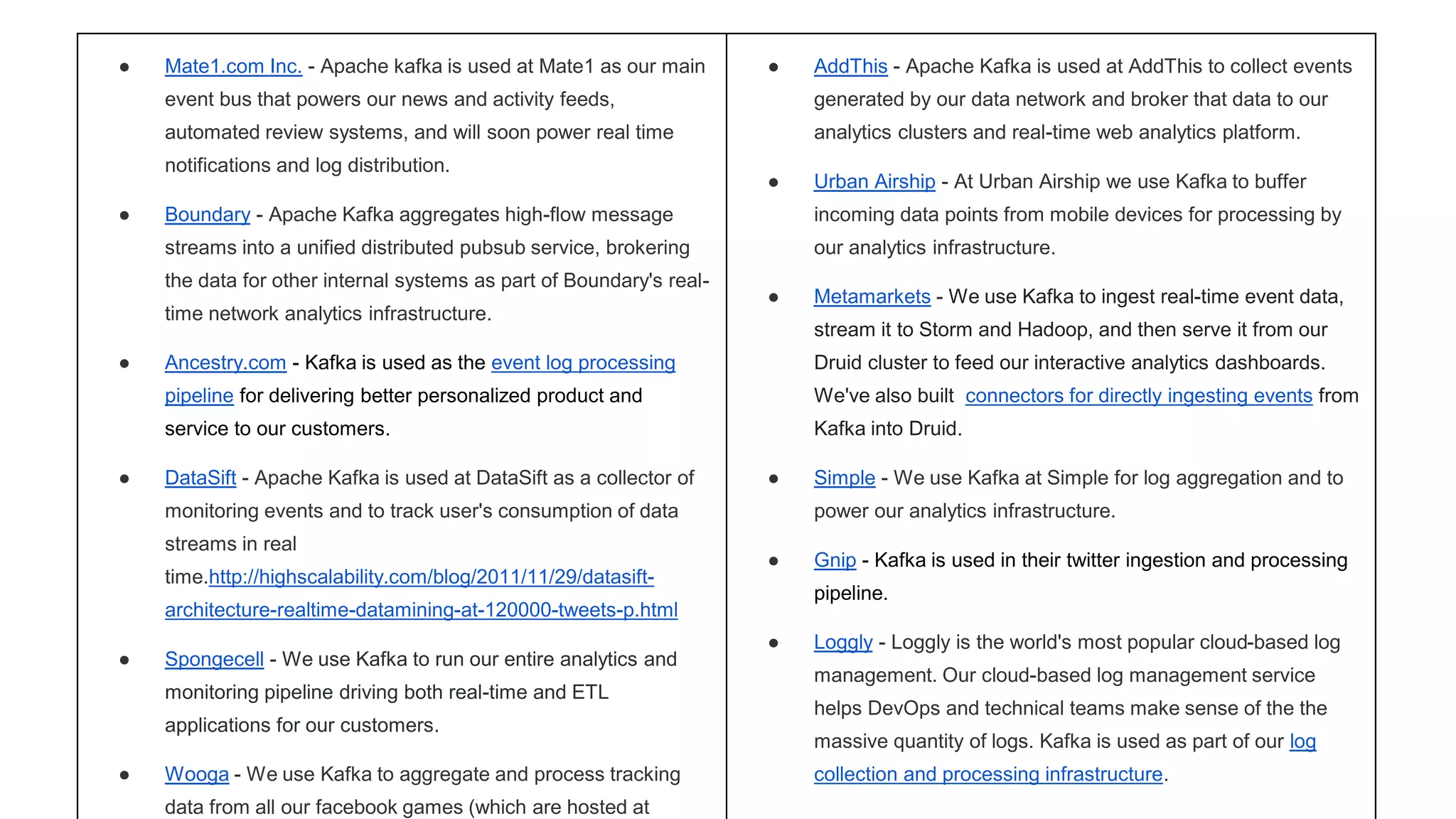 ● Mate1.com Inc. - Apache kafka is used at Mate1 as our main 
event bus that powers our news and activity feeds, 
automated review systems, and will soon power real time 
notifications and log distribution. 
● Boundary - Apache Kafka aggregates high-flow message 
streams into a unified distributed pubsub service, brokering 
the data for other internal systems as part of Boundary's real-time 
network analytics infrastructure. 
● Ancestry.com - Kafka is used as the event log processing 
pipeline for delivering better personalized product and 
service to our customers. 
● DataSift - Apache Kafka is used at DataSift as a collector of 
monitoring events and to track user's consumption of data 
streams in real 
time.http://highscalability.com/blog/2011/11/29/datasift-architecture- 
realtime-datamining-at-120000-tweets-p.html 
● Spongecell - We use Kafka to run our entire analytics and 
monitoring pipeline driving both real-time and ETL 
applications for our customers. 
● Wooga - We use Kafka to aggregate and process tracking 
data from all our facebook games (which are hosted at 
● AddThis - Apache Kafka is used at AddThis to collect events 
generated by our data network and broker that data to our 
analytics clusters and real-time web analytics platform. 
● Urban Airship - At Urban Airship we use Kafka to buffer 
incoming data points from mobile devices for processing by 
our analytics infrastructure. 
● Metamarkets - We use Kafka to ingest real-time event data, 
stream it to Storm and Hadoop, and then serve it from our 
Druid cluster to feed our interactive analytics dashboards. 
We've also built connectors for directly ingesting events from 
Kafka into Druid. 
● Simple - We use Kafka at Simple for log aggregation and to 
power our analytics infrastructure. 
● Gnip - Kafka is used in their twitter ingestion and processing 
pipeline. 
● Loggly - Loggly is the world's most popular cloud-based log 
management. Our cloud-based log management service 
helps DevOps and technical teams make sense of the the 
massive quantity of logs. Kafka is used as part of our log 
collection and processing infrastructure. 
 