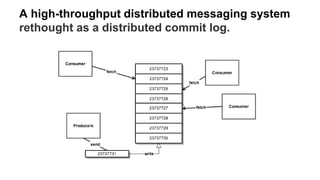 A high-throughput distributed messaging system 
rethought as a distributed commit log. 
 