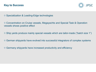 Specialization & Leading-Edge technologies
Concentration on Cruise vessels, Megayachts and Special Task & Operation
vessels shows positive effect
Ship yards produce mainly special vessels which are tailor-made (“batch size 1”)
German shipyards have evolved into successful integrators of complex systems
Germany shipyards have increased productivity and efficiency
Key to Success
 
