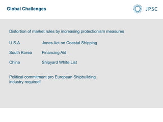 Global Challenges
Distortion of market rules by increasing protectionism measures
U.S.A Jones Act on Coastal Shipping
South Korea Financing Aid
China Shipyard White List
Political commitment pro European Shipbuilding
industry required!
 
