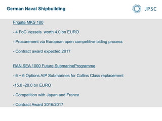 German Naval Shipbuilding
Frigate MKS 180
- 4 FoC Vessels worth 4.0 bn EURO
- Procurement via European open competitive biding process
- Contract award expected 2017
RAN SEA 1000 Future SubmarineProgramme
- 6 + 6 Options AIP Submarines for Collins Class replacement
-15.0 -20.0 bn EURO
- Competition with Japan and France
- Contract Award 2016/2017
 