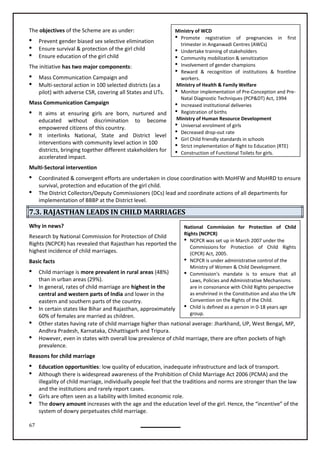 67
National Commission for Protection of Child
Rights (NCPCR)
 NCPCR was set up in March 2007 under the
Commissions for Protection of Child Rights
(CPCR) Act, 2005.
 NCPCR is under administrative control of the
Ministry of Women & Child Development.
 Commission's mandate is to ensure that all
Laws, Policies and Administrative Mechanisms
are in consonance with Child Rights perspective
as enshrined in the Constitution and also the UN
Convention on the Rights of the Child.
 Child is defined as a person in 0-18 years age
group.
The objectives of the Scheme are as under:
 Prevent gender biased sex selective elimination
 Ensure survival & protection of the girl child
 Ensure education of the girl child
The initiative has two major components:
 Mass Communication Campaign and
 Multi-sectoral action in 100 selected districts (as a
pilot) with adverse CSR, covering all States and UTs.
Mass Communication Campaign
 It aims at ensuring girls are born, nurtured and
educated without discrimination to become
empowered citizens of this country.
 It interlinks National, State and District level
interventions with community level action in 100
districts, bringing together different stakeholders for
accelerated impact.
Multi-Sectoral intervention
 Coordinated & convergent efforts are undertaken in close coordination with MoHFW and MoHRD to ensure
survival, protection and education of the girl child.
 The District Collectors/Deputy Commissioners (DCs) lead and coordinate actions of all departments for
implementation of BBBP at the District level.
7.3. RAJASTHAN LEADS IN CHILD MARRIAGES
Why in news?
Research by National Commission for Protection of Child
Rights (NCPCR) has revealed that Rajasthan has reported the
highest incidence of child marriages.
Basic facts
 Child marriage is more prevalent in rural areas (48%)
than in urban areas (29%).
 In general, rates of child marriage are highest in the
central and western parts of India and lower in the
eastern and southern parts of the country.
 In certain states like Bihar and Rajasthan, approximately
 Other states having rate of child marriage higher than national average: Jharkhand, UP, West Bengal, MP,
Andhra Pradesh, Karnataka, Chhattisgarh and Tripura.
 However, even in states with overall low prevalence of child marriage, there are often pockets of high
prevalence.
Reasons for child marriage
 Education opportunities: low quality of education, inadequate infrastructure and lack of transport.
 Although there is widespread awareness of the Prohibition of Child Marriage Act 2006 (PCMA) and the
illegality of child marriage, individually people feel that the traditions and norms are stronger than the law
and the institutions and rarely report cases.
 Girls are often seen as a liability with limited economic role.
 The dowry amount increases with the age and the education level of the girl. Hence, the “incentive” of the
system of dowry perpetuates child marriage.
Ministry of WCD
 Promote registration of pregnancies in first
trimester in Anganwadi Centres (AWCs)
 Undertake training of stakeholders
 Community mobilization & sensitization
 Involvement of gender champions
 Reward & recognition of institutions & frontline
workers.
Ministry of Health & Family Welfare
 Monitor implementation of Pre-Conception and Pre-
Natal Diagnostic Techniques (PCP&DT) Act, 1994
 Increased institutional deliveries
 Registration of births
Ministry of Human Resource Development
 Universal enrolment of girls
 Decreased drop-out rate
 Girl Child friendly standards in schools
 Strict implementation of Right to Education (RTE)
 Construction of Functional Toilets for girls.
60% of females are married as children.
 