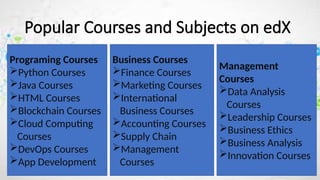 Popular Courses and Subjects on edX
Management
Courses
Data Analysis
Courses
Leadership Courses
Business Ethics
Business Analysis
Innovation Courses
Programing Courses
Python Courses
Java Courses
HTML Courses
Blockchain Courses
Cloud Computing
Courses
DevOps Courses
App Development
Business Courses
Finance Courses
Marketing Courses
International
Business Courses
Accounting Courses
Supply Chain
Management
Courses
 