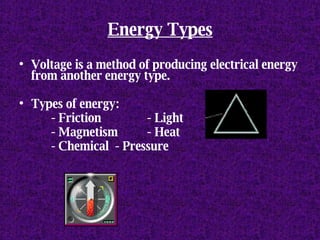 Energy Types Voltage is a method of producing electrical energy from another energy type. Types of energy: - Friction - Light - Magnetism - Heat - Chemical - Pressure 