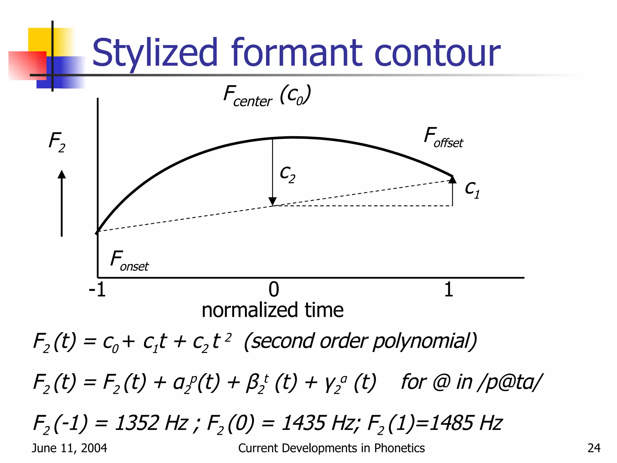 Stylized formant contour c 2 c 1 F 2  (t) = c 0  +  c 1 t + c 2  t  2   (second order polynomial) F 2  (t) = F 2  (t) +  α 2 p (t) + β 2 t  (t) + γ 2 α  (t)  for @ in  /p@t α/ F 2  (-1) = 1352 Hz ; F 2  (0) = 1435 Hz; F 2  (1)=1485 Hz F 2 normalized time -1 F center   (c 0 ) F offset 0 1 F onset 