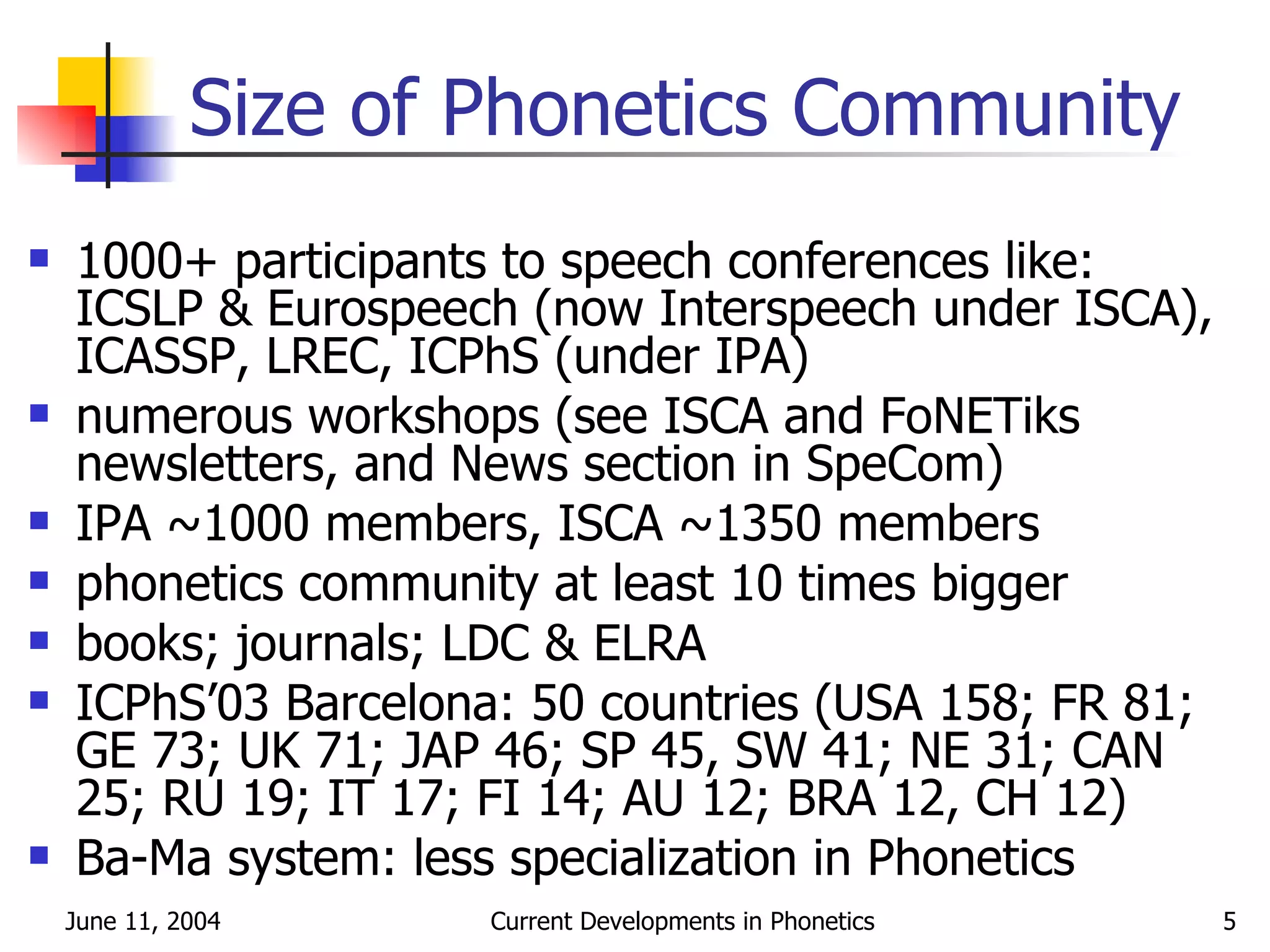 Size of Phonetics Community 1000+ participants to speech conferences like:  ICSLP & Eurospeech (now Interspeech under ISCA), ICASSP, LREC, ICPhS (under IPA) numerous workshops (see ISCA and FoNETiks newsletters, and News section in SpeCom) IPA ~1000 members, ISCA ~1350 members phonetics community at least 10 times bigger books; journals; LDC & ELRA ICPhS’03 Barcelona: 50 countries (USA 158; FR 81; GE 73; UK 71; JAP 46; SP 45, SW 41; NE 31; CAN 25; RU 19; IT 17; FI 14; AU 12; BRA 12, CH 12) Ba-Ma system: less specialization in Phonetics 