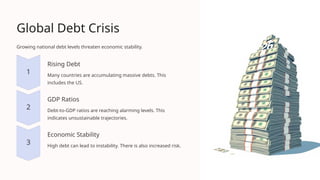 Current-Economic-Issues-and-Relevant-Theories.pptx