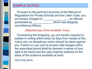 Pursuant to the pertinent provision of the Manual of Regulations for Private Schools and the Labor Code, you are hereby charged of ________________, an offense punishable by ____________, which was allegedly committed as follows: (Attached copy of the complaint, if any) Considering the foregoing, you are hereby required to explain in writing within three (3) days from receipt of this notice why no disciplinary action should be taken against you. Failure on your part to answer said charges within the prescribed period shall be deemed a waiver of your right to be heard and the case shall be resolved on the basis of the evidence available at hand.   Very truly yours, SAMPLE NOTICE: 