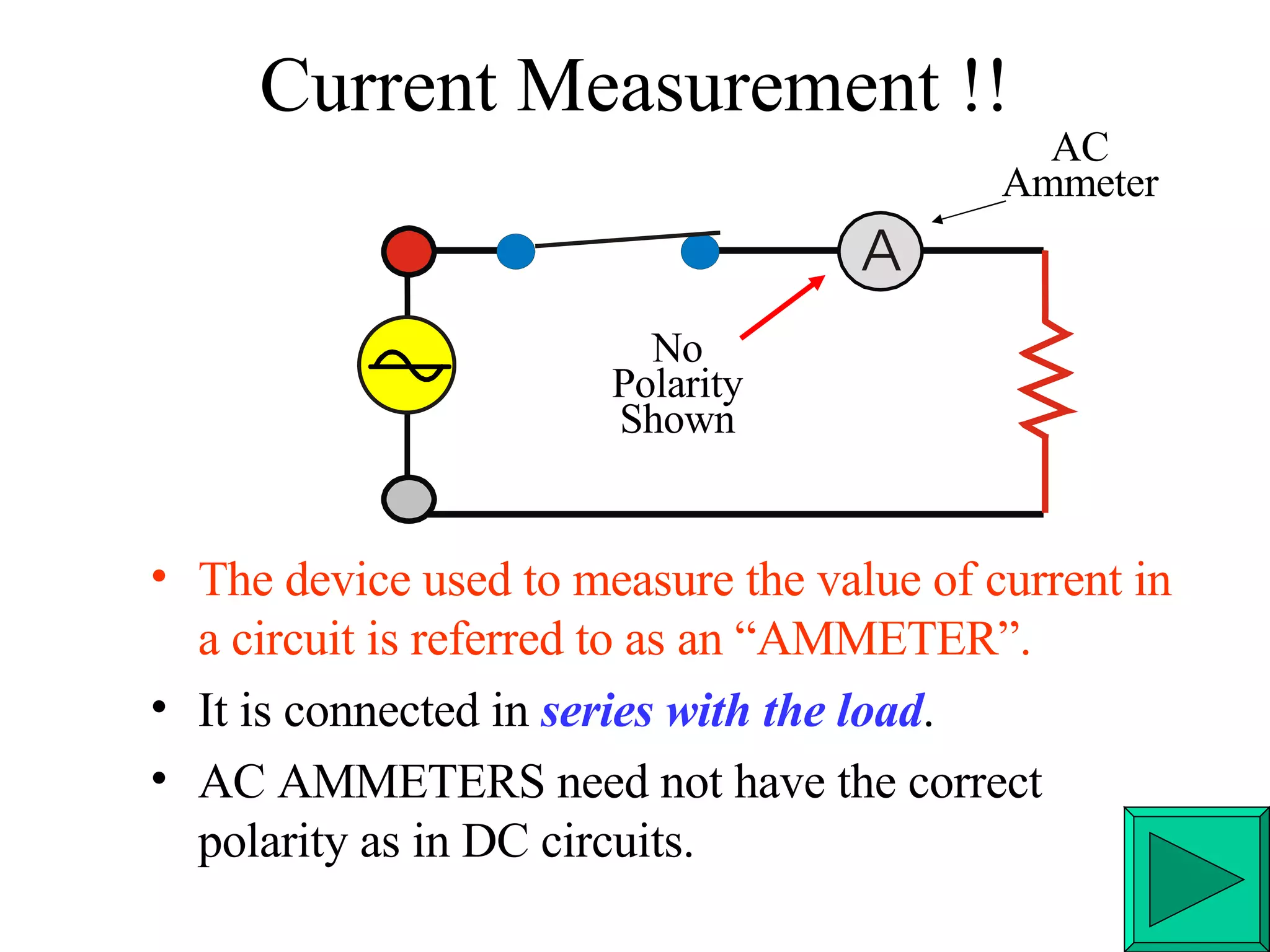 Current & Ohms Law 03 2000 | PPS