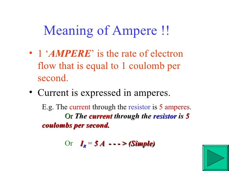 Current & Ohms Law 03 2000