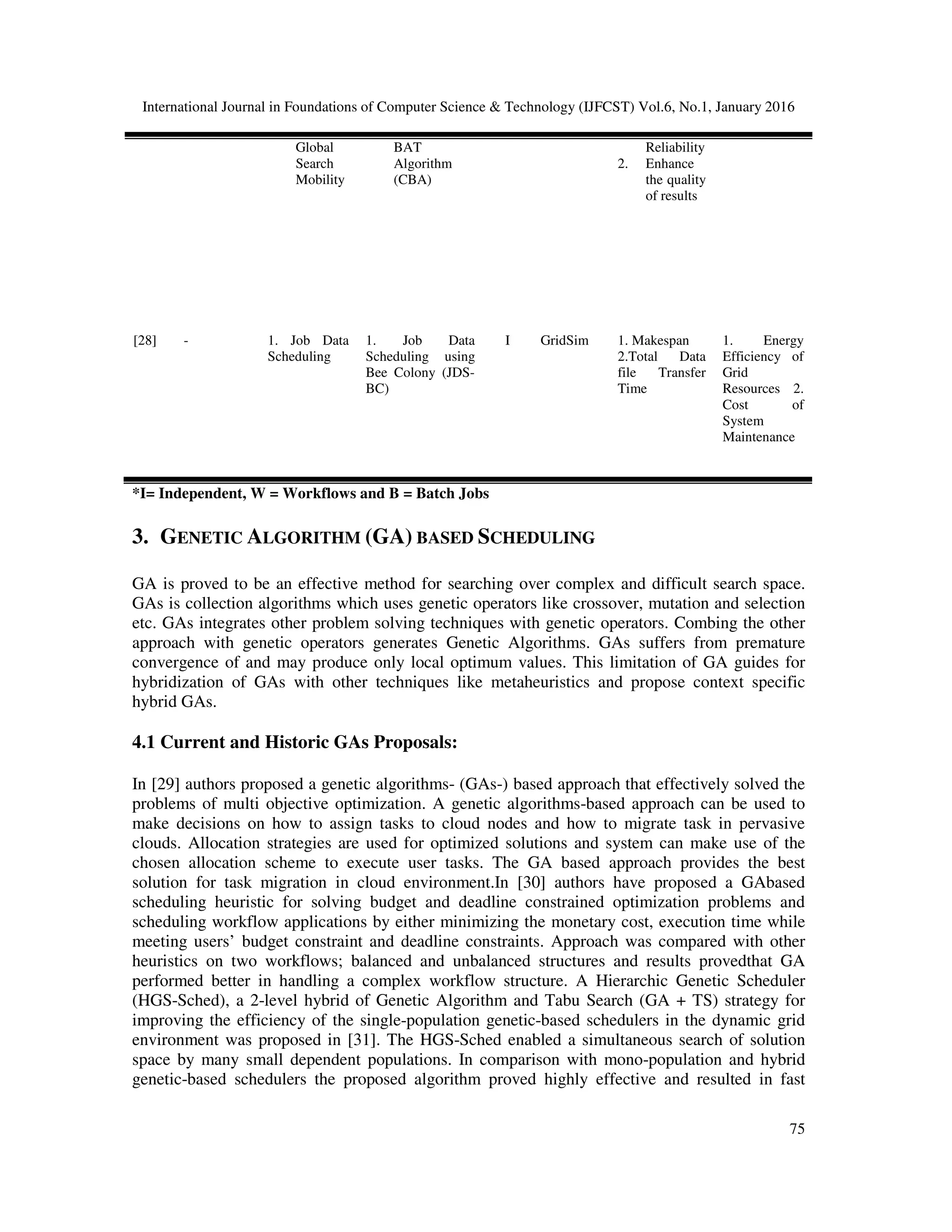 International Journal in Foundations of Computer Science & Technology (IJFCST) Vol.6, No.1, January 2016
75
Global
Search
Mobility
BAT
Algorithm
(CBA)
Reliability
2. Enhance
the quality
of results
[28] - 1. Job Data
Scheduling
1. Job Data
Scheduling using
Bee Colony (JDS-
BC)
I GridSim 1. Makespan
2.Total Data
file Transfer
Time
1. Energy
Efficiency of
Grid
Resources 2.
Cost of
System
Maintenance
*I= Independent, W = Workflows and B = Batch Jobs
3. GENETIC ALGORITHM (GA) BASED SCHEDULING
GA is proved to be an effective method for searching over complex and difficult search space.
GAs is collection algorithms which uses genetic operators like crossover, mutation and selection
etc. GAs integrates other problem solving techniques with genetic operators. Combing the other
approach with genetic operators generates Genetic Algorithms. GAs suffers from premature
convergence of and may produce only local optimum values. This limitation of GA guides for
hybridization of GAs with other techniques like metaheuristics and propose context specific
hybrid GAs.
4.1 Current and Historic GAs Proposals:
In [29] authors proposed a genetic algorithms- (GAs-) based approach that effectively solved the
problems of multi objective optimization. A genetic algorithms-based approach can be used to
make decisions on how to assign tasks to cloud nodes and how to migrate task in pervasive
clouds. Allocation strategies are used for optimized solutions and system can make use of the
chosen allocation scheme to execute user tasks. The GA based approach provides the best
solution for task migration in cloud environment.In [30] authors have proposed a GAbased
scheduling heuristic for solving budget and deadline constrained optimization problems and
scheduling workflow applications by either minimizing the monetary cost, execution time while
meeting users’ budget constraint and deadline constraints. Approach was compared with other
heuristics on two workflows; balanced and unbalanced structures and results provedthat GA
performed better in handling a complex workflow structure. A Hierarchic Genetic Scheduler
(HGS-Sched), a 2-level hybrid of Genetic Algorithm and Tabu Search (GA + TS) strategy for
improving the efficiency of the single-population genetic-based schedulers in the dynamic grid
environment was proposed in [31]. The HGS-Sched enabled a simultaneous search of solution
space by many small dependent populations. In comparison with mono-population and hybrid
genetic-based schedulers the proposed algorithm proved highly effective and resulted in fast
 