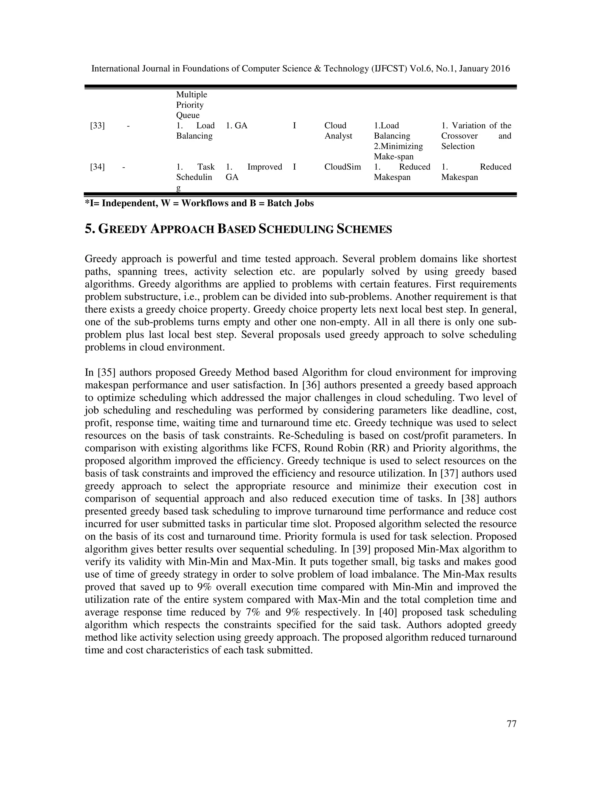 International Journal in Foundations of Computer Science & Technology (IJFCST) Vol.6, No.1, January 2016
77
Multiple
Priority
Queue
[33] - 1. Load
Balancing
1. GA I Cloud
Analyst
1.Load
Balancing
2.Minimizing
Make-span
1. Variation of the
Crossover and
Selection
[34] - 1. Task
Schedulin
g
1. Improved
GA
I CloudSim 1. Reduced
Makespan
1. Reduced
Makespan
*I= Independent, W = Workflows and B = Batch Jobs
5. GREEDY APPROACH BASED SCHEDULING SCHEMES
Greedy approach is powerful and time tested approach. Several problem domains like shortest
paths, spanning trees, activity selection etc. are popularly solved by using greedy based
algorithms. Greedy algorithms are applied to problems with certain features. First requirements
problem substructure, i.e., problem can be divided into sub-problems. Another requirement is that
there exists a greedy choice property. Greedy choice property lets next local best step. In general,
one of the sub-problems turns empty and other one non-empty. All in all there is only one sub-
problem plus last local best step. Several proposals used greedy approach to solve scheduling
problems in cloud environment.
In [35] authors proposed Greedy Method based Algorithm for cloud environment for improving
makespan performance and user satisfaction. In [36] authors presented a greedy based approach
to optimize scheduling which addressed the major challenges in cloud scheduling. Two level of
job scheduling and rescheduling was performed by considering parameters like deadline, cost,
profit, response time, waiting time and turnaround time etc. Greedy technique was used to select
resources on the basis of task constraints. Re-Scheduling is based on cost/profit parameters. In
comparison with existing algorithms like FCFS, Round Robin (RR) and Priority algorithms, the
proposed algorithm improved the efficiency. Greedy technique is used to select resources on the
basis of task constraints and improved the efficiency and resource utilization. In [37] authors used
greedy approach to select the appropriate resource and minimize their execution cost in
comparison of sequential approach and also reduced execution time of tasks. In [38] authors
presented greedy based task scheduling to improve turnaround time performance and reduce cost
incurred for user submitted tasks in particular time slot. Proposed algorithm selected the resource
on the basis of its cost and turnaround time. Priority formula is used for task selection. Proposed
algorithm gives better results over sequential scheduling. In [39] proposed Min-Max algorithm to
verify its validity with Min-Min and Max-Min. It puts together small, big tasks and makes good
use of time of greedy strategy in order to solve problem of load imbalance. The Min-Max results
proved that saved up to 9% overall execution time compared with Min-Min and improved the
utilization rate of the entire system compared with Max-Min and the total completion time and
average response time reduced by 7% and 9% respectively. In [40] proposed task scheduling
algorithm which respects the constraints specified for the said task. Authors adopted greedy
method like activity selection using greedy approach. The proposed algorithm reduced turnaround
time and cost characteristics of each task submitted.
 