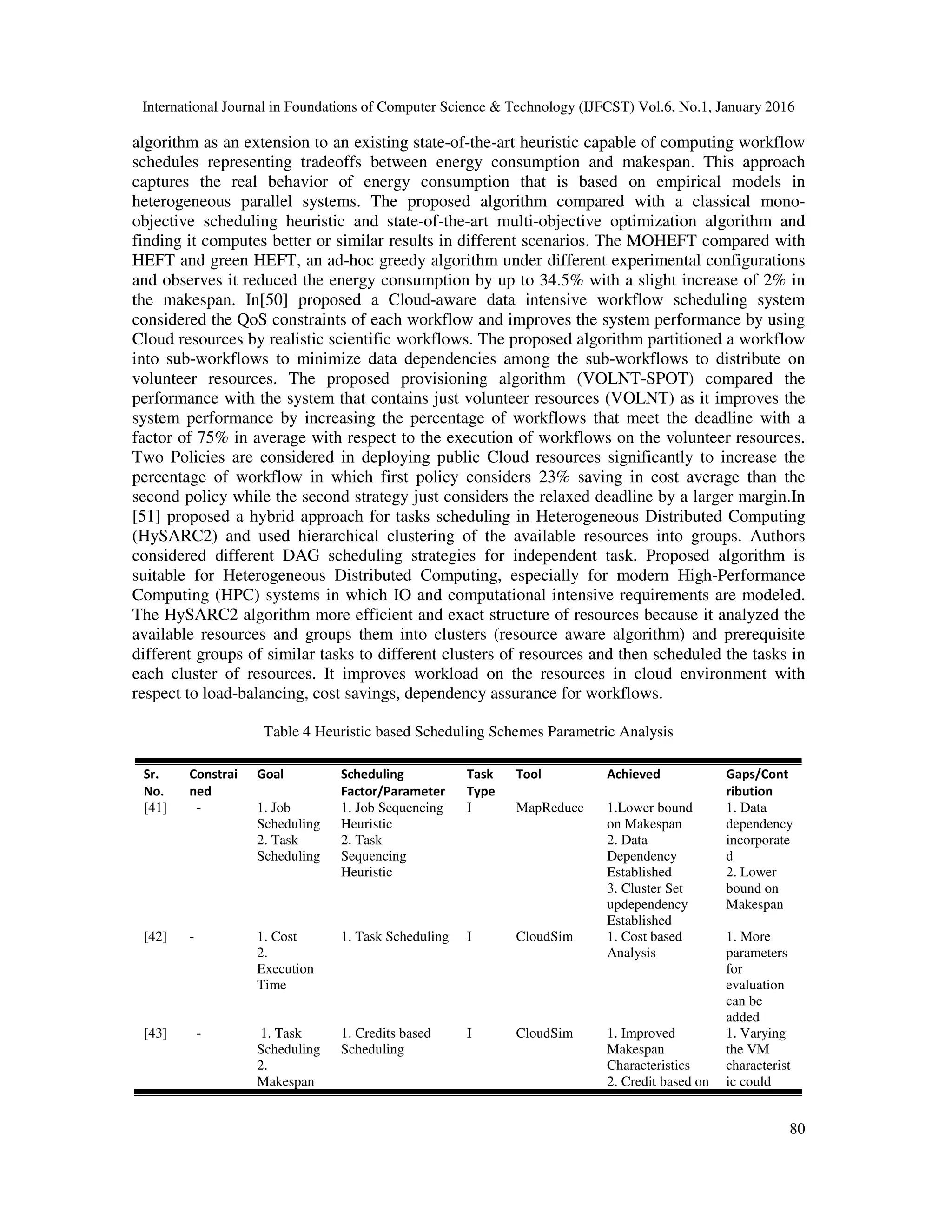 International Journal in Foundations of Computer Science & Technology (IJFCST) Vol.6, No.1, January 2016
80
algorithm as an extension to an existing state-of-the-art heuristic capable of computing workflow
schedules representing tradeoffs between energy consumption and makespan. This approach
captures the real behavior of energy consumption that is based on empirical models in
heterogeneous parallel systems. The proposed algorithm compared with a classical mono-
objective scheduling heuristic and state-of-the-art multi-objective optimization algorithm and
finding it computes better or similar results in different scenarios. The MOHEFT compared with
HEFT and green HEFT, an ad-hoc greedy algorithm under different experimental configurations
and observes it reduced the energy consumption by up to 34.5% with a slight increase of 2% in
the makespan. In[50] proposed a Cloud-aware data intensive workflow scheduling system
considered the QoS constraints of each workflow and improves the system performance by using
Cloud resources by realistic scientific workflows. The proposed algorithm partitioned a workflow
into sub-workflows to minimize data dependencies among the sub-workflows to distribute on
volunteer resources. The proposed provisioning algorithm (VOLNT-SPOT) compared the
performance with the system that contains just volunteer resources (VOLNT) as it improves the
system performance by increasing the percentage of workflows that meet the deadline with a
factor of 75% in average with respect to the execution of workflows on the volunteer resources.
Two Policies are considered in deploying public Cloud resources significantly to increase the
percentage of workflow in which first policy considers 23% saving in cost average than the
second policy while the second strategy just considers the relaxed deadline by a larger margin.In
[51] proposed a hybrid approach for tasks scheduling in Heterogeneous Distributed Computing
(HySARC2) and used hierarchical clustering of the available resources into groups. Authors
considered different DAG scheduling strategies for independent task. Proposed algorithm is
suitable for Heterogeneous Distributed Computing, especially for modern High-Performance
Computing (HPC) systems in which IO and computational intensive requirements are modeled.
The HySARC2 algorithm more efficient and exact structure of resources because it analyzed the
available resources and groups them into clusters (resource aware algorithm) and prerequisite
different groups of similar tasks to different clusters of resources and then scheduled the tasks in
each cluster of resources. It improves workload on the resources in cloud environment with
respect to load-balancing, cost savings, dependency assurance for workflows.
Table 4 Heuristic based Scheduling Schemes Parametric Analysis
Sr.
No.
Constrai
ned
Goal Scheduling
Factor/Parameter
Task
Type
Tool Achieved Gaps/Cont
ribution
[41] - 1. Job
Scheduling
2. Task
Scheduling
1. Job Sequencing
Heuristic
2. Task
Sequencing
Heuristic
I MapReduce 1.Lower bound
on Makespan
2. Data
Dependency
Established
3. Cluster Set
updependency
Established
1. Data
dependency
incorporate
d
2. Lower
bound on
Makespan
[42] - 1. Cost
2.
Execution
Time
1. Task Scheduling I CloudSim 1. Cost based
Analysis
1. More
parameters
for
evaluation
can be
added
[43] - 1. Task
Scheduling
2.
Makespan
1. Credits based
Scheduling
I CloudSim 1. Improved
Makespan
Characteristics
2. Credit based on
1. Varying
the VM
characterist
ic could
 