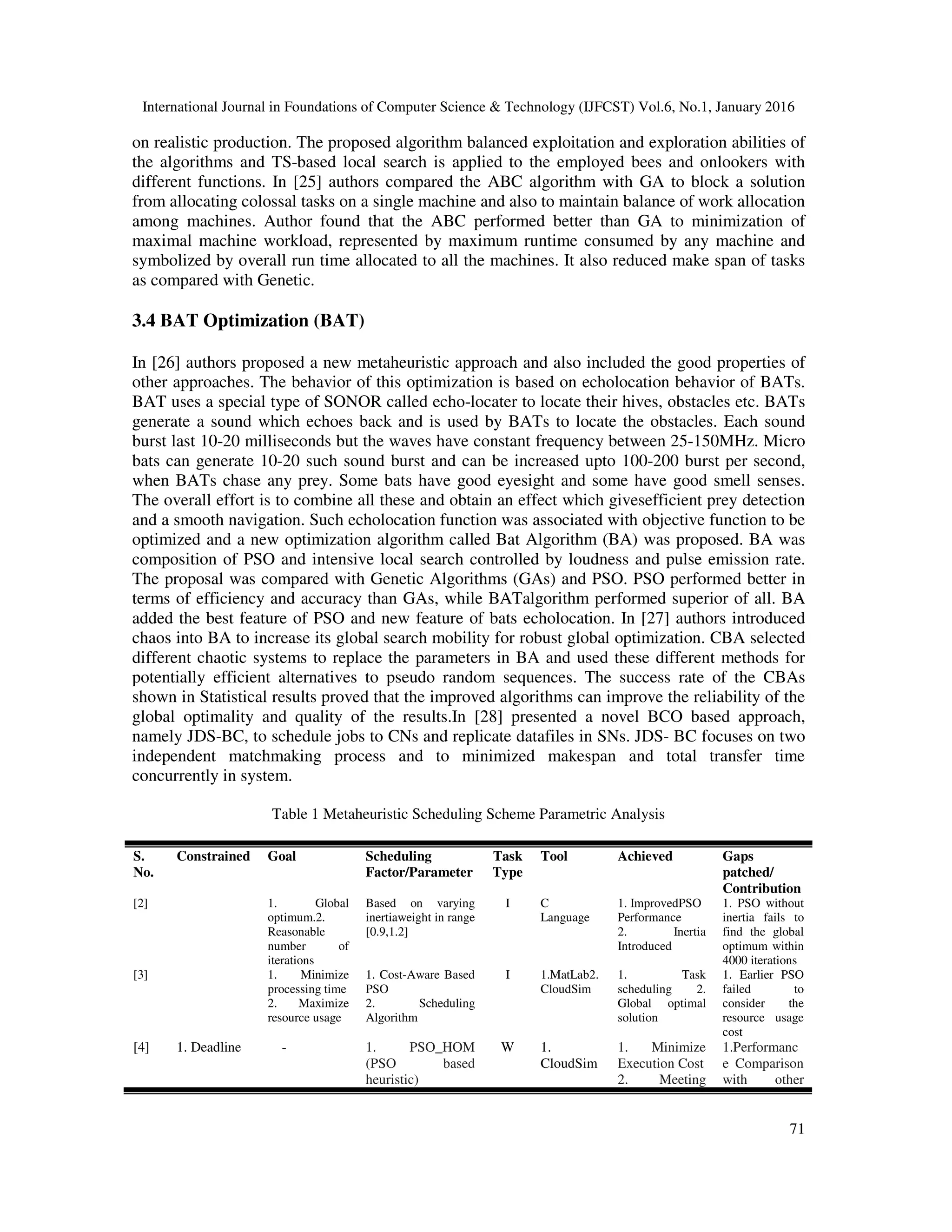 International Journal in Foundations of Computer Science & Technology (IJFCST) Vol.6, No.1, January 2016
71
on realistic production. The proposed algorithm balanced exploitation and exploration abilities of
the algorithms and TS-based local search is applied to the employed bees and onlookers with
different functions. In [25] authors compared the ABC algorithm with GA to block a solution
from allocating colossal tasks on a single machine and also to maintain balance of work allocation
among machines. Author found that the ABC performed better than GA to minimization of
maximal machine workload, represented by maximum runtime consumed by any machine and
symbolized by overall run time allocated to all the machines. It also reduced make span of tasks
as compared with Genetic.
3.4 BAT Optimization (BAT)
In [26] authors proposed a new metaheuristic approach and also included the good properties of
other approaches. The behavior of this optimization is based on echolocation behavior of BATs.
BAT uses a special type of SONOR called echo-locater to locate their hives, obstacles etc. BATs
generate a sound which echoes back and is used by BATs to locate the obstacles. Each sound
burst last 10-20 milliseconds but the waves have constant frequency between 25-150MHz. Micro
bats can generate 10-20 such sound burst and can be increased upto 100-200 burst per second,
when BATs chase any prey. Some bats have good eyesight and some have good smell senses.
The overall effort is to combine all these and obtain an effect which givesefficient prey detection
and a smooth navigation. Such echolocation function was associated with objective function to be
optimized and a new optimization algorithm called Bat Algorithm (BA) was proposed. BA was
composition of PSO and intensive local search controlled by loudness and pulse emission rate.
The proposal was compared with Genetic Algorithms (GAs) and PSO. PSO performed better in
terms of efficiency and accuracy than GAs, while BATalgorithm performed superior of all. BA
added the best feature of PSO and new feature of bats echolocation. In [27] authors introduced
chaos into BA to increase its global search mobility for robust global optimization. CBA selected
different chaotic systems to replace the parameters in BA and used these different methods for
potentially efficient alternatives to pseudo random sequences. The success rate of the CBAs
shown in Statistical results proved that the improved algorithms can improve the reliability of the
global optimality and quality of the results.In [28] presented a novel BCO based approach,
namely JDS-BC, to schedule jobs to CNs and replicate datafiles in SNs. JDS- BC focuses on two
independent matchmaking process and to minimized makespan and total transfer time
concurrently in system.
Table 1 Metaheuristic Scheduling Scheme Parametric Analysis
S.
No.
Constrained Goal Scheduling
Factor/Parameter
Task
Type
Tool Achieved Gaps
patched/
Contribution
[2] 1. Global
optimum.2.
Reasonable
number of
iterations
Based on varying
inertiaweight in range
[0.9,1.2]
I C
Language
1. ImprovedPSO
Performance
2. Inertia
Introduced
1. PSO without
inertia fails to
find the global
optimum within
4000 iterations
[3] 1. Minimize
processing time
2. Maximize
resource usage
1. Cost-Aware Based
PSO
2. Scheduling
Algorithm
I 1.MatLab2.
CloudSim
1. Task
scheduling 2.
Global optimal
solution
1. Earlier PSO
failed to
consider the
resource usage
cost
[4] 1. Deadline - 1. PSO_HOM
(PSO based
heuristic)
W 1.
CloudSim
1. Minimize
Execution Cost
2. Meeting
1.Performanc
e Comparison
with other
 