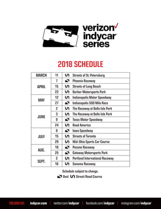 FOLLOW US: indycar.com | twitter.com/indycar | facebook.com/indycar | instagram.com/indycar
2018 SCHEDULE
11
7
15
22
12
27
2
3
9
24
8
15
29
19
25
2
16
APRIL
MAY
JUNE
JULY
AUG.
MARCH
Oval Street/Road Course
Streets of St. Petersburg
Phoenix Raceway
Streets of Long Beach
Barber Motorsports Park
Indianapolis Motor Speedway
Indianapolis 500 Mile Race
The Raceway at Belle Isle Park
The Raceway at Belle Isle Park
Texas Motor Speedway
Road America
Iowa Speedway
Streets of Toronto
Mid-Ohio Sports Car Course
Pocono Raceway
Gateway Motorsports Park
Portland International Raceway
Sonoma Raceway
SEPT.
Schedule subject to change.
 