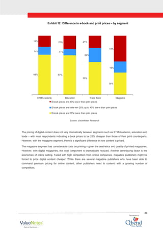20
Exhibit 12: Difference in e-book and print prices – by segment
68% 67%
55%
38%
14% 11%
24%
19%
19% 22% 21%
44%
STM/Academic Education Trade Book Magazine
E-book prices are 40% low er than print prices
E-book prices are betw een 25% up to 40% low er than print prices
E-book prices are 25% low er than print prices
Source: ValueNotes Research
The pricing of digital content does not vary dramatically between segments such as STM/Academic, education and
trade – with most respondents indicating e-book prices to be 25% cheaper than those of their print counterparts.
However, with the magazine segment, there is a significant difference in how content is priced.
The magazine segment has considerable costs on printing – given the aesthetics and quality of printed magazines.
However, with digital magazines, this cost component is dramatically reduced. Another contributing factor is the
economies of online selling. Faced with high competition from online companies, magazine publishers might be
forced to price digital content cheaper. While there are several magazine publishers who have been able to
command premium pricing for online content, other publishers need to contend with a growing number of
competitors.
 