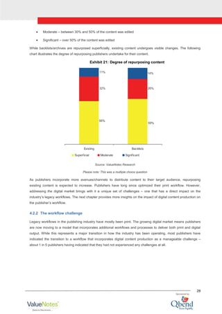 28
Moderate – between 30% and 50% of the content was edited
Significant – over 50% of the content was edited
While backlists/archives are repurposed superficially, existing content undergoes visible changes. The following
chart illustrates the degree of repurposing publishers undertake for their content.
Exhibit 21: Degree of repurposing content
56%
59%
32% 26%
11% 14%
Existing Backlists
Superficial Moderate Significant
Source: ValueNotes Research
Please note: This was a multiple choice question
As publishers incorporate more avenues/channels to distribute content to their target audience, repurposing
existing content is expected to increase. Publishers have long since optimized their print workflow. However,
addressing the digital market brings with it a unique set of challenges – one that has a direct impact on the
industry‟s legacy workflows. The next chapter provides more insights on the impact of digital content production on
the publisher‟s workflow.
4.2.2 The workflow challenge
Legacy workflows in the publishing industry have mostly been print. The growing digital market means publishers
are now moving to a model that incorporates additional workflows and processes to deliver both print and digital
output. While this represents a major transition in how the industry has been operating, most publishers have
indicated the transition to a workflow that incorporates digital content production as a manageable challenge –
about 1 in 5 publishers having indicated that they had not experienced any challenges at all.
 