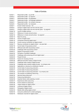 4
Table of Exhibits
Exhibit 1: Respondent profile – by job title ..........................................................................................8
Exhibit 2: Respondent profile – by segment ........................................................................................8
Exhibit 3: Respondent profile – by geography......................................................................................9
Exhibit 4: Respondent profile – by language published in.....................................................................10
Exhibit 5: Respondent profile – by company revenues.........................................................................11
Exhibit 6: Respondent profile – by manpower ....................................................................................11
Exhibit 7: E-book market revenues - US...........................................................................................15
Exhibit 8: Change in digital output over the next two years ...................................................................16
Exhibit 9: Change in digital output over the next two years – by segment ................................................17
Exhibit 10: Launch of digital versions.................................................................................................18
Exhibit 11: Difference in e-book and print prices ..................................................................................19
Exhibit 12: Difference in e-book and print prices – by segment ...............................................................20
Exhibit 13: Basis for pricing .............................................................................................................21
Exhibit 14: Volume of digital output ...................................................................................................22
Exhibit 15: Companies producing digital output ...................................................................................23
Exhibit 16: Current revenue contribution by digital content .....................................................................24
Exhibit 17: Revenue contribution by digital content – one year later .........................................................24
Exhibit 18: Current state of repurposing content ..................................................................................26
Exhibit 19: Difficulty levels while repurposing content............................................................................26
Exhibit 20: Challenges while repurposing content ................................................................................27
Exhibit 21: Degree of repurposing content ..........................................................................................28
Exhibit 22: Perception of workflow challenges .....................................................................................29
Exhibit 23: Challenges while producing print and digital output ...............................................................29
Exhibit 24: Popular formats .............................................................................................................31
Exhibit 25: Factors for choosing a format............................................................................................33
Exhibit 26: Difficulty level while creating multiple formats .......................................................................34
Exhibit 27: Challenges while creating multiple formats ..........................................................................35
Exhibit 28: Challenges while creating multiple formats – by company size.................................................36
Exhibit 29: Applications on devices as a distribution channel ..................................................................37
Exhibit 30: Current state of outsourcing production...............................................................................39
Exhibit 31: Current state of outsourcing production...............................................................................39
Exhibit 32: Current state of outsourcing production – by company size .....................................................40
Exhibit 33: The evolution of publishing outsourcing ..............................................................................41
Exhibit 34: Services being outsourced ...............................................................................................42
Exhibit 35: Outsourcing destinations .................................................................................................43
Exhibit 36: Important factors while selecting a vendor ...........................................................................44
Exhibit 37: Experiences while outsourcing ..........................................................................................45
Exhibit 38: Future outlook for outsourcing...........................................................................................46
Exhibit 39: Target markets for digital content.......................................................................................47
Exhibit 40: Licensing of digital content ...............................................................................................48
Exhibit 41: Packaging of digital content..............................................................................................49
Exhibit 42: Models while selling digital content ....................................................................................49
Exhibit 43: Consumer preference for content packaging ........................................................................50
Exhibit 44: Distribution channels for digital content ...............................................................................52
 