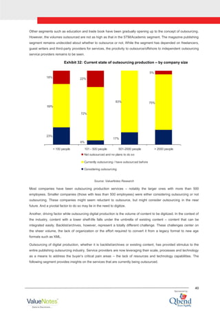 40
Other segments such as education and trade book have been gradually opening up to the concept of outsourcing.
However, the volumes outsourced are not as high as that in the STM/Academic segment. The magazine publishing
segment remains undecided about whether to outsource or not. While the segment has depended on freelancers,
guest writers and third-party providers for services, the proclivity to outsource/offshore to independent outsourcing
service providers remains to be seen.
Exhibit 32: Current state of outsourcing production – by company size
23%
6%
17%
59%
72%
83% 75%
18% 22%
5%
< 100 people 101 - 500 people 501-2000 people > 2000 people
Not outsourced and no plans to do so
Currently outsourcing / have outsourced before
Considering outsourcing
Source: ValueNotes Research
Most companies have been outsourcing production services – notably the larger ones with more than 500
employees. Smaller companies (those with less than 500 employees) were either considering outsourcing or not
outsourcing. These companies might seem reluctant to outsource, but might consider outsourcing in the near
future. And a pivotal factor to do so may lie in the need to digitize.
Another, driving factor while outsourcing digital production is the volume of content to be digitized. In the context of
the industry, content with a lower shelf-life falls under the umbrella of existing content – content that can be
integrated easily. Backlist/archives, however, represent a totally different challenge. These challenges center on
the sheer volume, the lack of organization or the effort required to convert it from a legacy format to new age
formats such as XML.
Outsourcing of digital production, whether it is backlist/archives or existing content, has provided stimulus to the
entire publishing outsourcing industry. Service providers are now leveraging their scale, processes and technology
as a means to address the buyer‟s critical pain areas – the lack of resources and technology capabilities. The
following segment provides insights on the services that are currently being outsourced.
 
