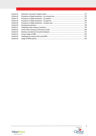 5
Exhibit 45: Distribution channels for digital content ...............................................................................53
Exhibit 46: Prevalence of digital bookstores – by company size ..............................................................54
Exhibit 47: Prevalence of digital bookstores – by adoption .....................................................................55
Exhibit 48: Prevalence of digital bookstores – by segment .....................................................................56
Exhibit 49: Prevalence of digital bookstores – company size ..................................................................57
Exhibit 50: Developing bookstores ....................................................................................................58
Exhibit 51: Challenges while creating a bookstore................................................................................59
Exhibit 52: Factors while choosing a third party provider........................................................................60
Exhibit 53: Solutions provided by third party developers ........................................................................61
Exhibit 54: Current usage of DRM.....................................................................................................62
Exhibit 55: Challenges and issues while using DRM .............................................................................63
Exhibit 56: Usage of DRM systems ...................................................................................................64
 
