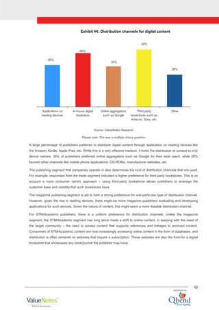 52
Exhibit 44: Distribution channels for digital content
36%
46%
35%
49%
28%
Applications on
reading devices
In-house digital
bookstore
Online aggregators
such as Google
Third party
bookstores such as
Amazon, Sony, etc.
Other
Source: ValueNotes Research
Please note: This was a multiple choice question
A large percentage of publishers preferred to distribute digital content through application on reading devices like
the Amazon Kindle, Apple iPad, etc. While this is a very effective medium, it limits the distribution of content to only
device owners. 35% of publishers preferred online aggregators such as Google for their wide reach, while 28%
favored other channels like mobile phone applications, CD-ROMs, manufacturer websites, etc.
The publishing segment that companies operate in also determines the kind of distribution channels that are used.
For example, responses from the trade segment indicated a higher preference for third-party bookstores. This is on
account a more consumer centric approach – using third-party bookstores allows publishers to leverage the
customer base and visibility that such bookstores have.
The magazine publishing segment is yet to form a strong preference for one particular type of distribution channel.
However, given the rise in reading devices, there might be more magazine publishers evaluating and developing
applications for such devices. Given the nature of content, this might seem a more feasible distribution channel.
For STM/Academic publishers, there is a uniform preference for distribution channels. Unlike the magazine
segment, the STM/Academic segment has long since made a shift to online content, in keeping with the need of
the target community – the need to access content that supports references and linkages to archived content.
Consumers of STM/Academic content are now increasingly accessing online content in the form of databases, and
distribution is often centered on websites that require a subscription. These websites are also the front for a digital
bookstore that showcases any book/journal the publisher may have.
 