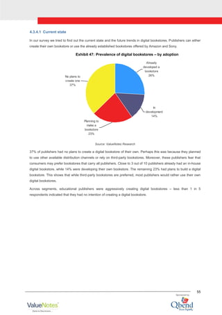 55
4.3.4.1 Current state
In our survey we tried to find out the current state and the future trends in digital bookstores. Publishers can either
create their own bookstore or use the already established bookstores offered by Amazon and Sony.
Exhibit 47: Prevalence of digital bookstores – by adoption
Already
developed a
bookstore
26%
In
development
14%
Planning to
make a
bookstore
23%
No plans to
create one
37%
Source: ValueNotes Research
37% of publishers had no plans to create a digital bookstore of their own. Perhaps this was because they planned
to use other available distribution channels or rely on third-party bookstores. Moreover, these publishers fear that
consumers may prefer bookstores that carry all publishers. Close to 3 out of 10 publishers already had an in-house
digital bookstore, while 14% were developing their own bookstore. The remaining 23% had plans to build a digital
bookstore. This shows that while third-party bookstores are preferred, most publishers would rather use their own
digital bookstores.
Across segments, educational publishers were aggressively creating digital bookstores – less than 1 in 5
respondents indicated that they had no intention of creating a digital bookstore.
 
