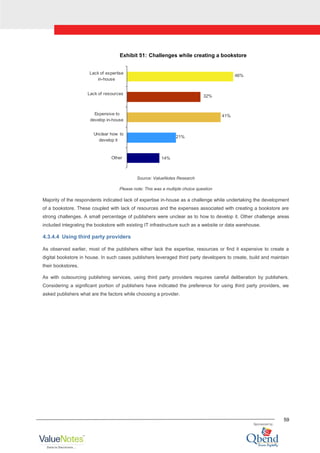59
Exhibit 51: Challenges while creating a bookstore
14%
21%
41%
32%
46%
Other
Unclear how to
develop it
Expensive to
develop in-house
Lack of resources
Lack of expertise
in-house
Source: ValueNotes Research
Please note: This was a multiple choice question
Majority of the respondents indicated lack of expertise in-house as a challenge while undertaking the development
of a bookstore. These coupled with lack of resources and the expenses associated with creating a bookstore are
strong challenges. A small percentage of publishers were unclear as to how to develop it. Other challenge areas
included integrating the bookstore with existing IT infrastructure such as a website or data warehouse.
4.3.4.4 Using third party providers
As observed earlier, most of the publishers either lack the expertise, resources or find it expensive to create a
digital bookstore in house. In such cases publishers leveraged third party developers to create, build and maintain
their bookstores.
As with outsourcing publishing services, using third party providers requires careful deliberation by publishers.
Considering a significant portion of publishers have indicated the preference for using third party providers, we
asked publishers what are the factors while choosing a provider.
 