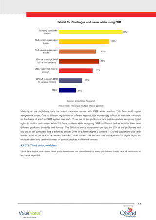 63
Exhibit 55: Challenges and issues while using DRM
11%
15%
22%
26%
24%
33%
41%
Other
Difficult to assign DRM
for various content
DRM system not flexible
enough
Difficult to assign DRM
for various devices
Multi-usage assignment
issues
Multi-region assignment
issues
Too many consumer
issues
Source: ValueNotes Research
Please note: This was a multiple choice question
Majority of the publishers face too many consumer issues with DRM while another 33% face multi region
assignment issues. Due to different regulations in different regions, it is increasingly difficult to maintain standards
on the basis of which a DRM system can work. Three out of ten publishers face problems while assigning digital
rights to multi – user content while 26% face problems while assigning DRM to different devices as all of them have
different platforms, usability and formats. The DRM system is considered too rigid by 22% of the publishers and
two out of ten publishers find it difficult to assign DRM for different types of content. 7% of the publishers face other
issues. Due to the lack of a defined standard, most issues concern with the management of digital rights for
multiple users who use the content on various devices in different formats.
4.4.2.3 Third party providers
Much like digital bookstores, third party developers are considered by many publishers due to lack of resources or
technical expertise.
 