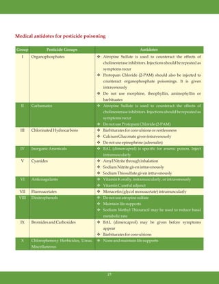 Current Status And Guidelines For Safe Use Of Pesticides In