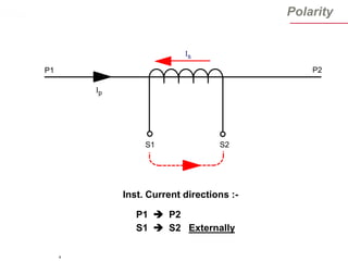 Current-Transformer-ppt.ppt