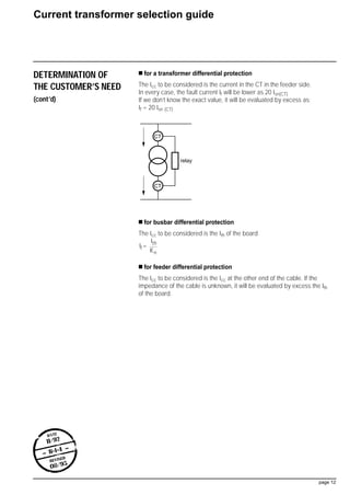 page 12
date
11/92
- B•1•4 -
revised
08/95
DETERMINATION OF
THE CUSTOMER’S NEED
(cont’d)
Current transformer selection guide
s for a transformer differential protection
The Icc to be considered is the current in the CT in the feeder side.
In every case, the fault current If will be lower as 20 Isn(CT)
If we don’t know the exact value, it will be evaluated by excess as:
If = 20 Isn (CT)
s for busbar differential protection
The Icc to be considered is the Ith of the board
s for feeder differential protection
The Icc to be considered is the Icc at the other end of the cable. If the
impedance of the cable is unknown, it will be evaluated by excess the Ith
of the board.
If=
Ith
Kn
relay
CT
CT
 