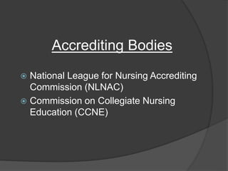 Accrediting Bodies
 National League for Nursing Accrediting
Commission (NLNAC)
 Commission on Collegiate Nursing
Education (CCNE)
 