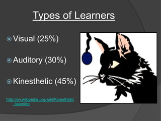 Types of Learners
 Visual (25%)
 Auditory (30%)
 Kinesthetic (45%)
http://en.wikipedia.org/wiki/Kinesthetic
_learning
 