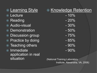 Learning Style
 Lecture
 Reading
 Audio-visual
 Demonstration
 Discussion group
 Practice by doing
 Teaching others
 Immediate
application in real
situation
 Knowledge Retention
- 10%
- 20%
- 30%
- 50%
- 75%
- 85%
- 90%
- 90%
(National Training Laboratory
Institute, Alexandria, VA, 2006)
 