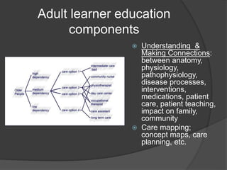 Adult learner education
components
 Understanding &
Making Connections:
between anatomy,
physiology,
pathophysiology,
disease processes,
interventions,
medications, patient
care, patient teaching,
impact on family,
community
 Care mapping;
concept maps, care
planning, etc.
 