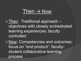Then → Now
 Then: Traditional approach –
objectives with closely orchestrated
learning experiences; faculty
controlled
 Now: Competencies and outcomes;
focus on “end product”; faculty-
student collaborative learning
process
 