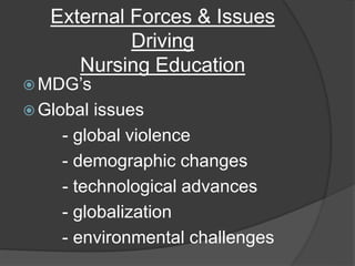 External Forces & Issues
Driving
Nursing Education
 MDG’s
 Global issues
- global violence
- demographic changes
- technological advances
- globalization
- environmental challenges
 