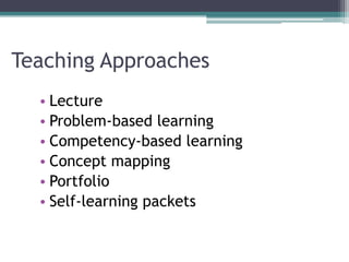 Teaching Approaches
• Lecture
• Problem-based learning
• Competency-based learning
• Concept mapping
• Portfolio
• Self-learning packets
 