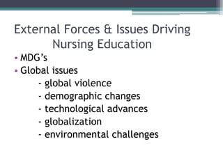 External Forces & Issues Driving
Nursing Education
• MDG’s
• Global issues
- global violence
- demographic changes
- technological advances
- globalization
- environmental challenges
 