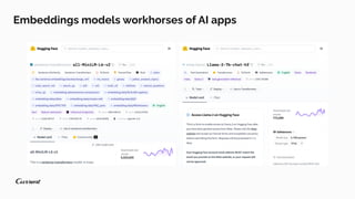 Confluent Current 2024 - Multimodal Embeddings | PDF