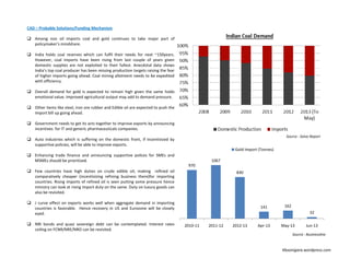 Among non oil imports coal and gold continues to take major part of
policymaker’s mindshare.
India holds coal reserves which can fulfil their needs for next ~150years.
However, coal imports have been rising from last couple of years given
domestic supplies are not exploited to their fullest. Anecdotal data shows
India’s top coal producer has been missing production targets raising the fear
of higher imports going ahead. Coal mining allotment needs to be expedited
with efficiency.
Overall demand for gold is expected to remain high given the same holds
emotional value. Improved agricultural output may add to demand pressure.
Other items like steel, iron ore rubber and Edible oil are expected to push the
import bill up going ahead.
Government needs to get its acts together to improve exports by announcing
incentives for IT and generic pharmaceuticals companies.
CAD – Probable Solutions/Funding Mechanism
Source : Salva Report
Auto industries which is suffering on the domestic front, if incentivized by
supportive policies, will be able to improve exports.
Enhancing trade finance and announcing supportive polices for SMEs and
MSMEs should be prioritized.
Few countries have high duties on crude edible oil, making refined oil
comparatively cheaper (incentivizing refining business there)for importing
countries. Rising imports of refined oil is seen putting some pressure hence
ministry can look at rising import duty on the same. Duty on luxury goods can
also be revisited.
J curve effect on exports works well when aggregate demand in importing
countries is favorable. Hence recovery in US and Eurozone will be closely
eyed.
NRI bonds and quasi sovereign debt can be contemplated. Interest rates
ceiling on FCNR/NRE/NRO can be revisited.
Source : Salva Report
32
162141
830
1067
970
Jun-13May-13Apr-132012-132011-122010-11
Gold Import (Tonnes)
Source : Businessline
Kbsonigara.wordpress.com
 