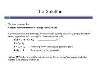 The Solution
We have to derive that
Current Account Balance = Savings – Investment
Current account is the difference between what a country produces (GNP) and what the
country spends (total consumption plus investment). In fact:
GNP = C + I + G + NX

.................................... (1)

C = Cd + Cf
G = G d + Gf
I = Id + If

(superscripts: d = spending on domestic goods
f = spending on foreign goods)

Where GNP is the income (the output generated by a country's enterprises whether
located domestically or abroad)

 