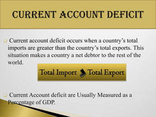 Current Account Deficit


Current account deficit occurs when a country’s total
imports are greater than the country’s total exports. This
situation makes a country a net debtor to the rest of the
world.

Total Import


Total Export

Current Account deficit are Usually Measured as a
Percentage of GDP.

 