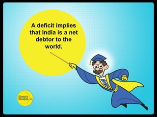 A deficit implies
that India is a net
debtor to the
world.

 