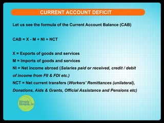 CURRENT ACCOUNT DEFICIT
Let us see the formula of the Current Account Balance (CAB)
CAB = X - M + NI + NCT
X = Exports of goods and services
M = Imports of goods and services
NI = Net income abroad (Salaries paid or received, credit / debit
of income from FII & FDI etc.)
NCT = Net current transfers (Workers' Remittances (unilateral),
Donations, Aids & Grants, Official Assistance and Pensions etc)

 